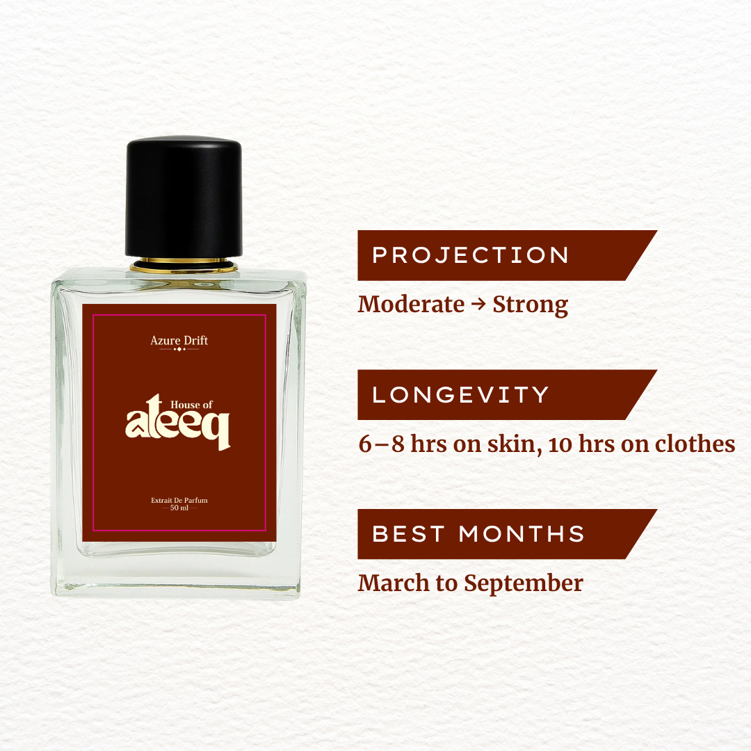 Azure Drift – Extrait de Parfum (50ml)