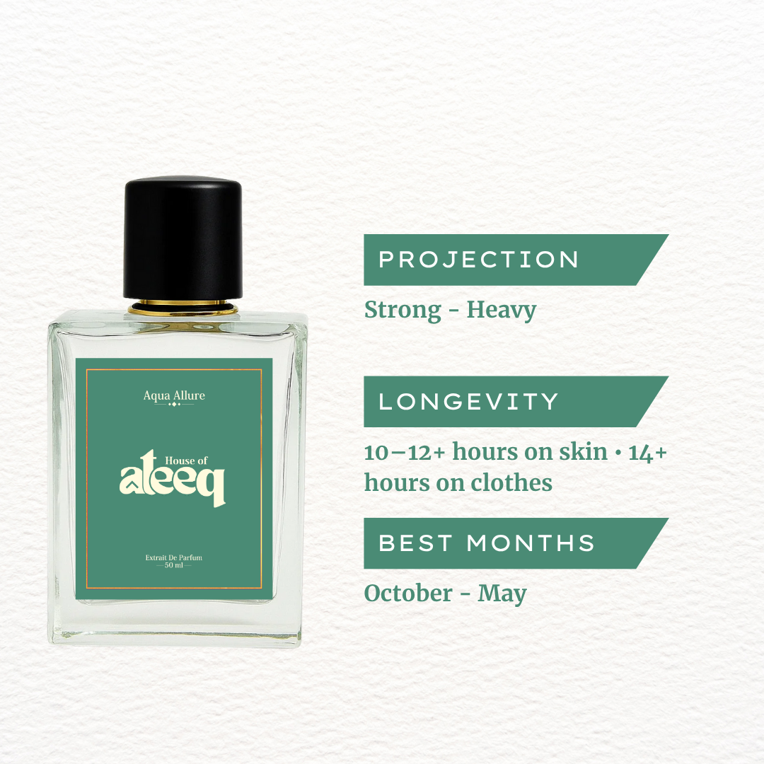 Aqua Allure – Extrait de Parfum (50ml)