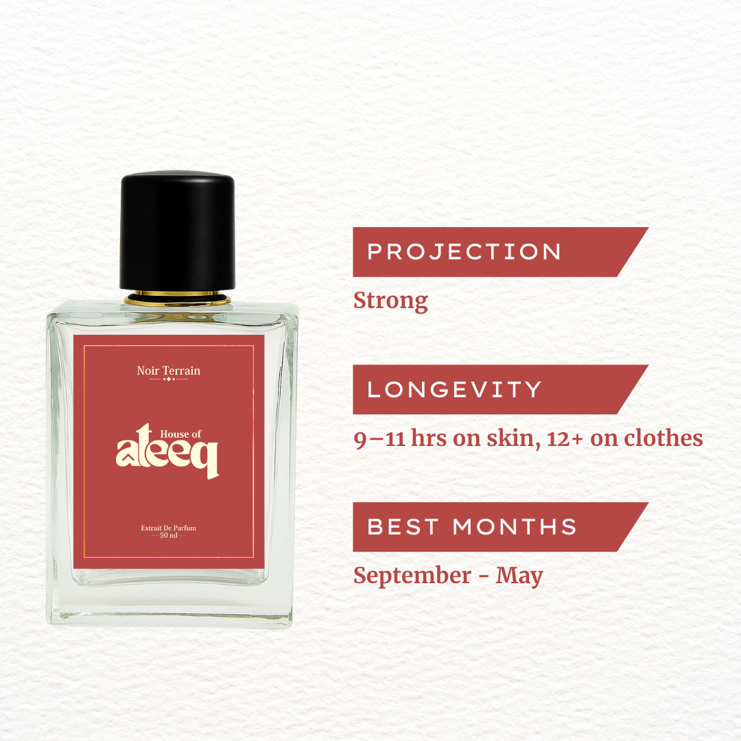 Noir Terrain – Extrait de Parfum (50ml)