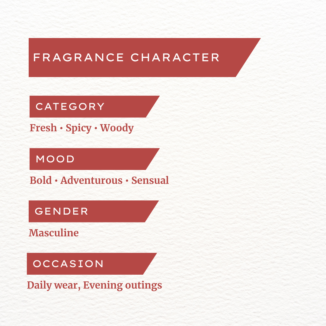 Noir Terrain – Extrait de Parfum (50ml)