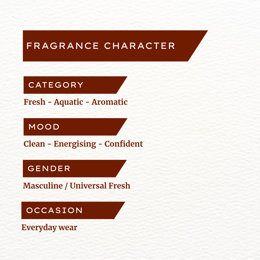 Azure Drift – Extrait de Parfum (50ml)