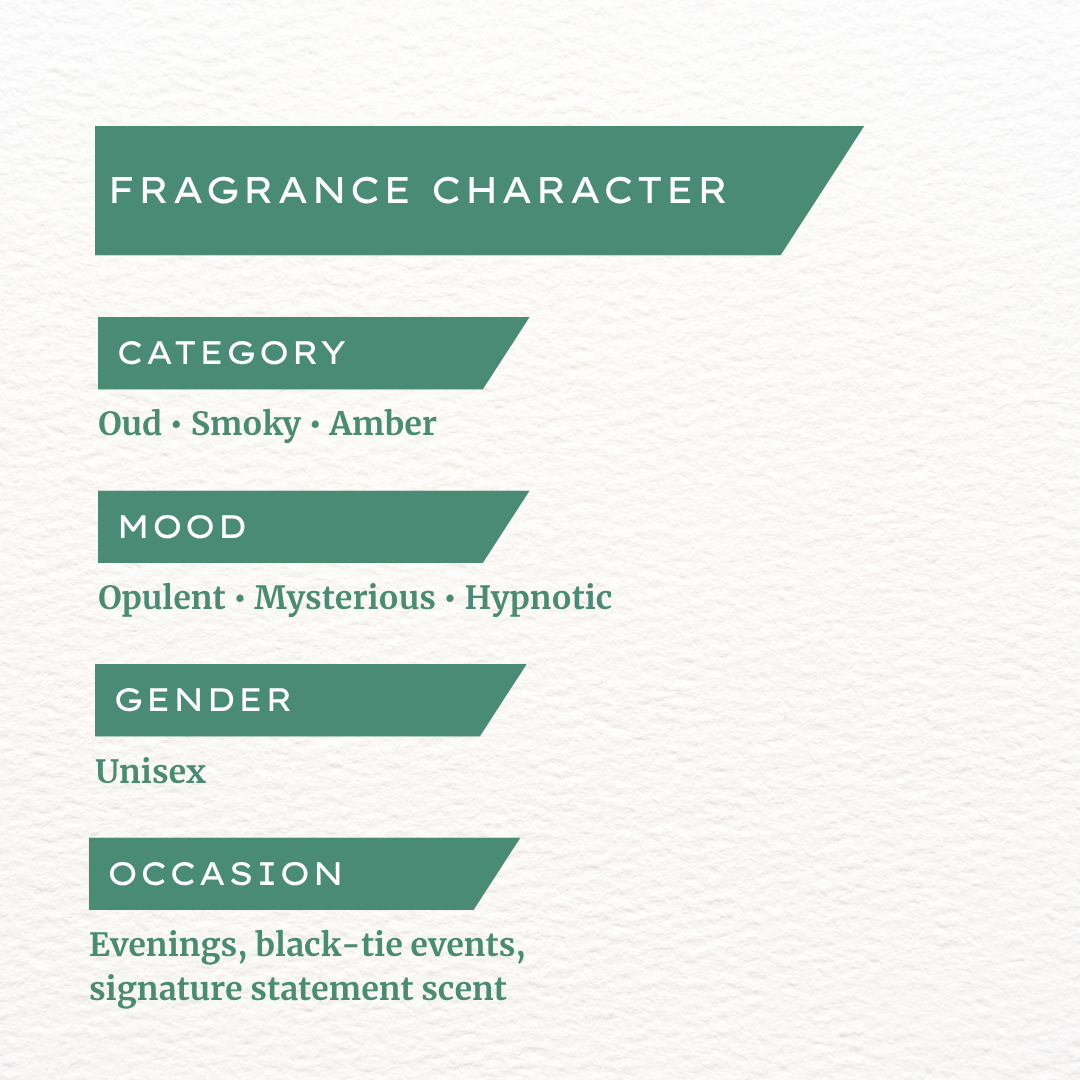 Aqua Allure – Extrait de Parfum (50ml)