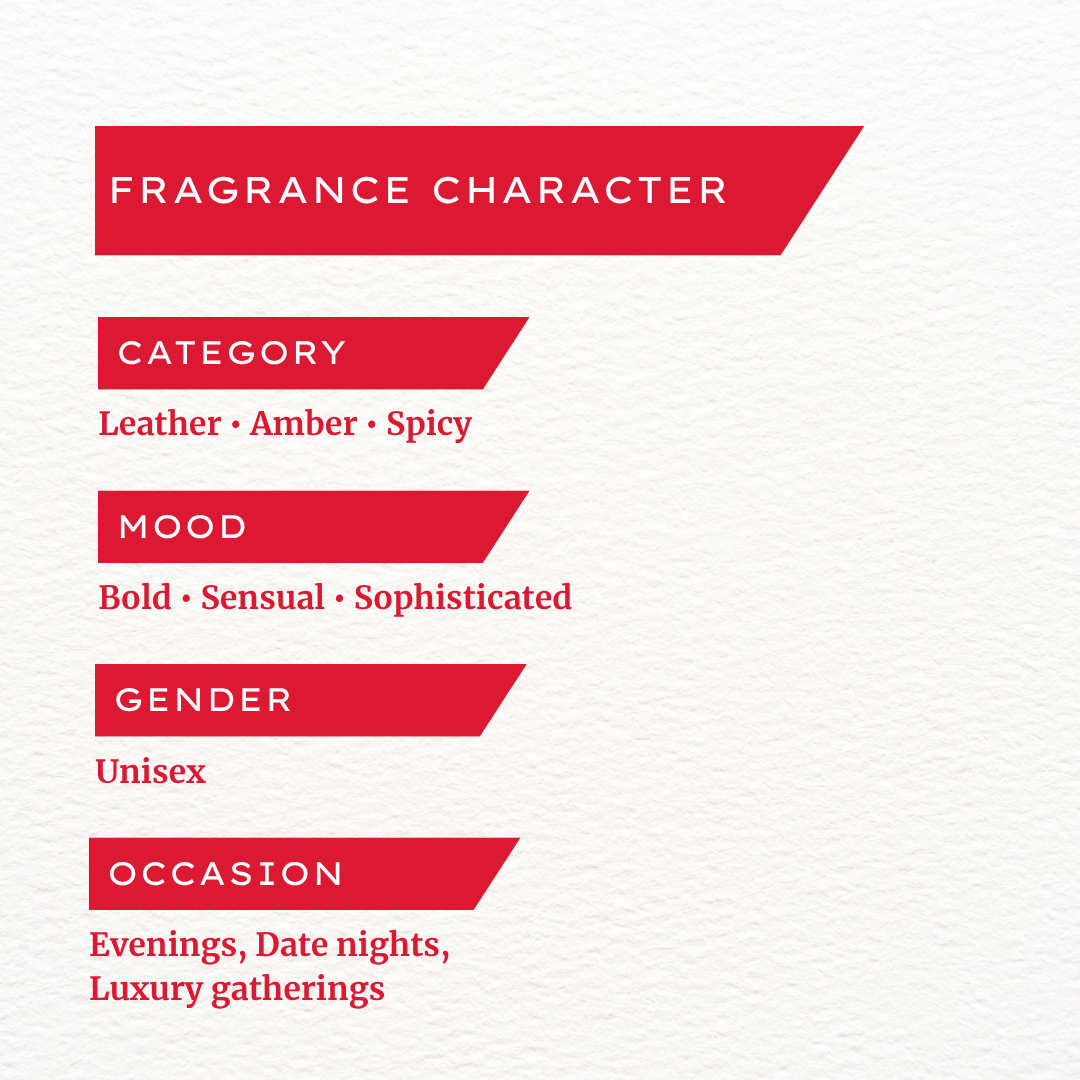 Sable Smoke – Extrait de Parfum (50ml)