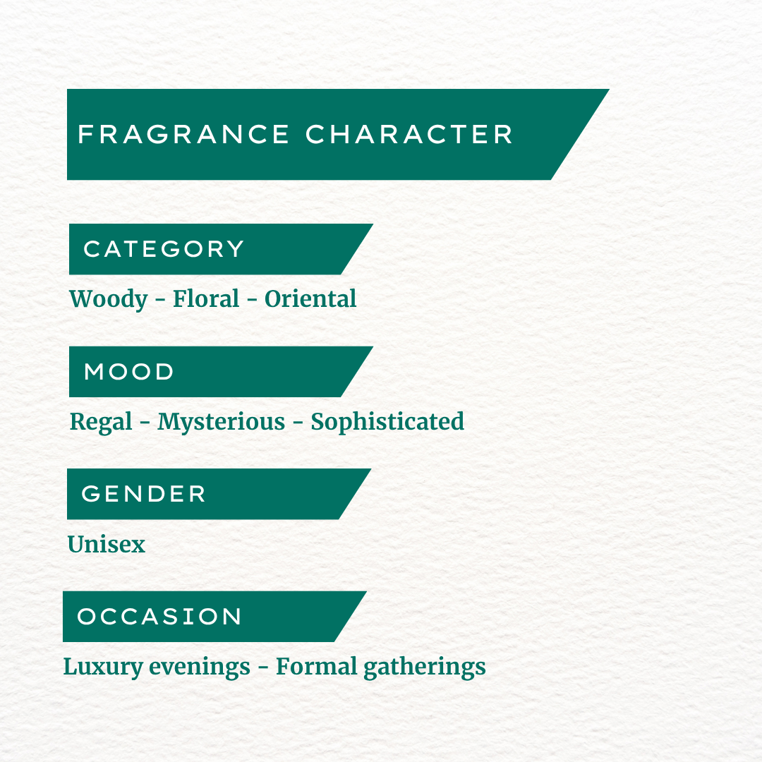 Purple Reverie – Extrait de Parfum (50ml)