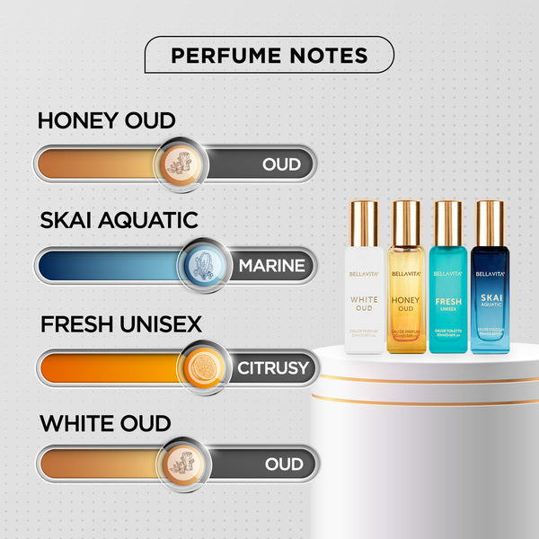 Bella Vita Unisex Eau De Parfum Gift Set