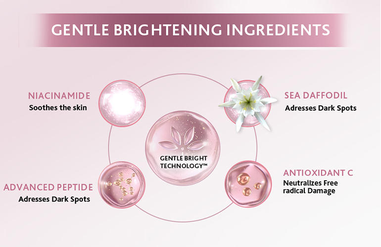 Dermat-tested Cetaphil serum for sensitive skin