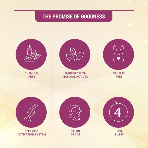 Lotus Herbals Radiant Gold Cellular Glow Salon Grade 4 Facial Kit, 37g