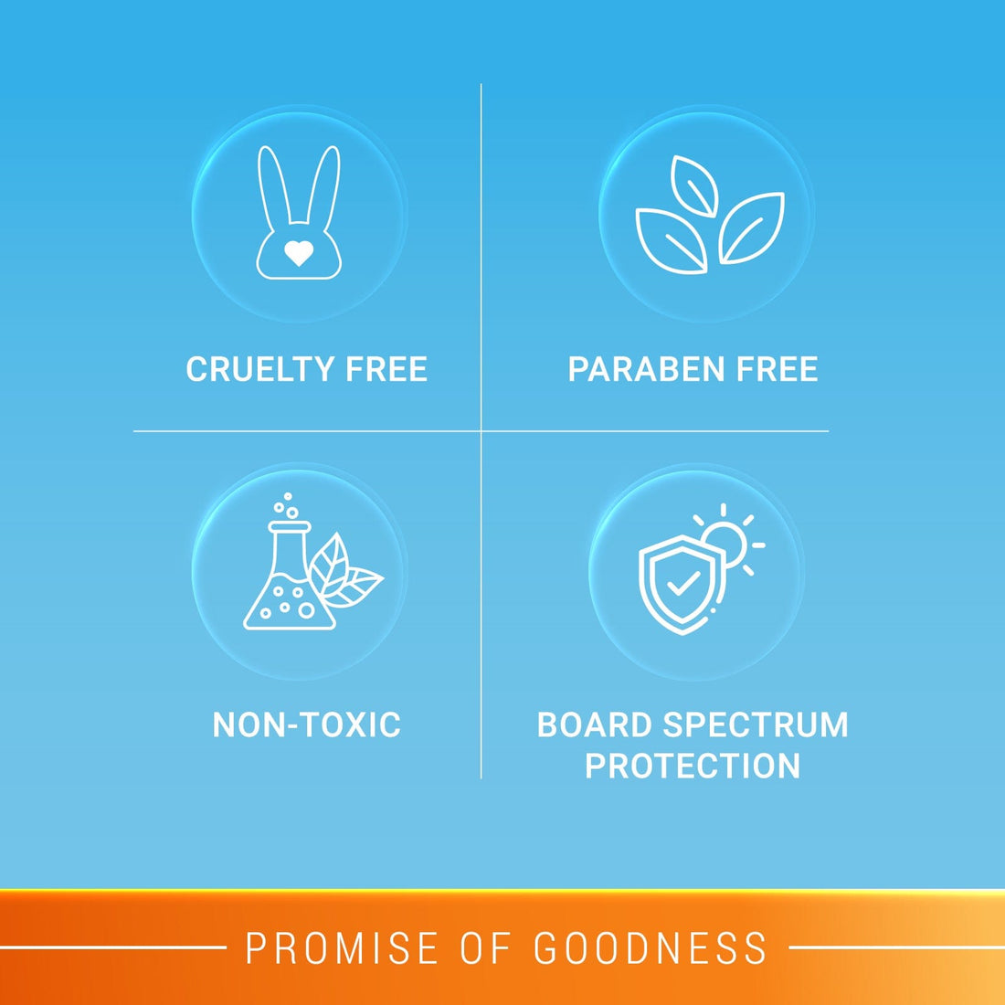 Lotus Herbals Safe Sun UV Screen Matte Gel Pa+++ SPF - 50, 100g