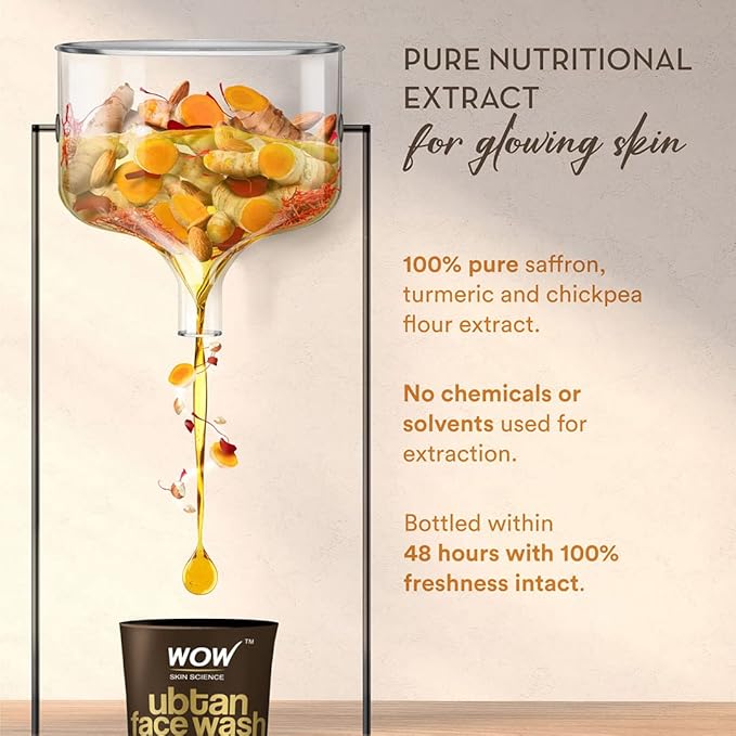 Natural face wash with turmeric and saffron

