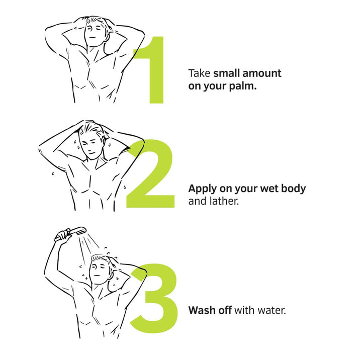 Ustraa Body Wash - Green Clay, 250ml